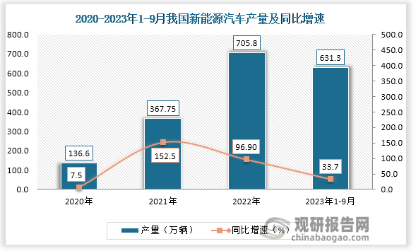 关于顶级联赛排名：橙队位列榜首，实力强劲的信息
